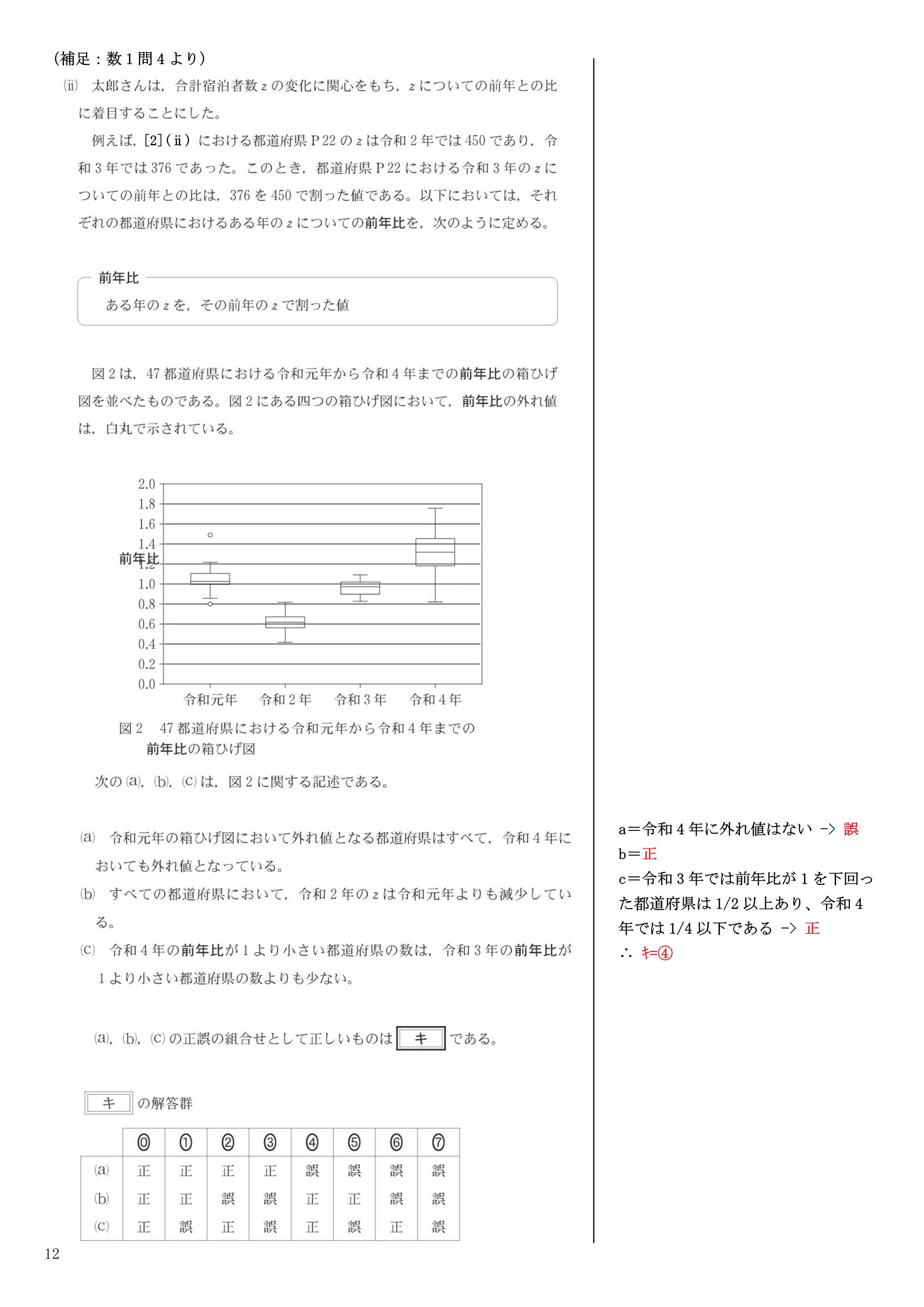 pic12